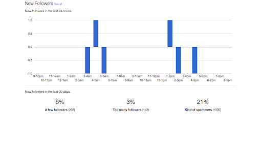 14 Blocks screenshot 1