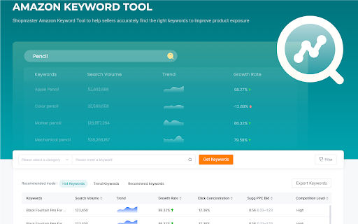 4Seller-Amazon Tools screenshot 1
