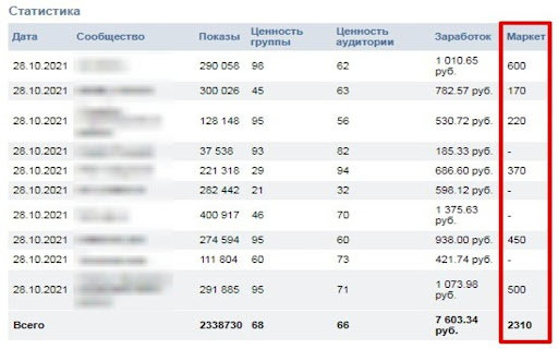 AdminHelp screenshot 1