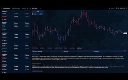 AGEA.Trade screenshot 1