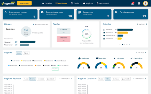 Aggilizador screenshot 1