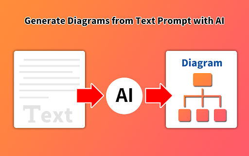 AI Diagram Maker screenshot 1