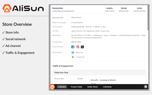 AliSun - AliExpress Dropshipping To Shopify screenshot 1