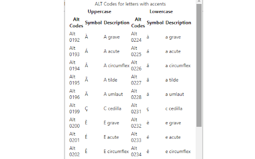 Alt Keys screenshot 1