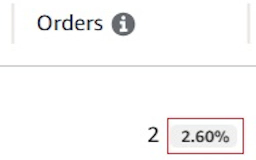 Amazon Ads Conversion Rate Tool screenshot 1