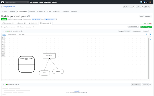 Apache KIE™ BPMN, DMN & Test Scenario Editors for GitHub screenshot 1