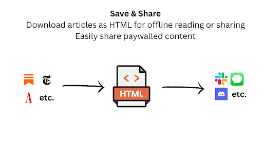 Artiful: Text to Speech / Read aloud / Listen screenshot 1