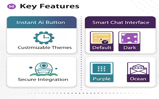 Ask Her AI Text Assistant screenshot 1