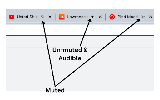 Auto Mute Tabs When Multiple Tabs Audible screenshot 1