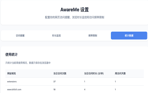AwareMe screenshot 1