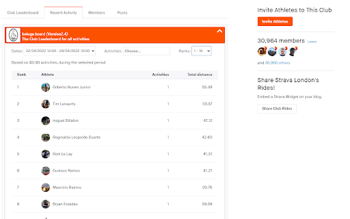 belugaboard - Club Stats for all screenshot 1