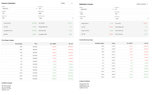 Binance Futures Calculator screenshot 1