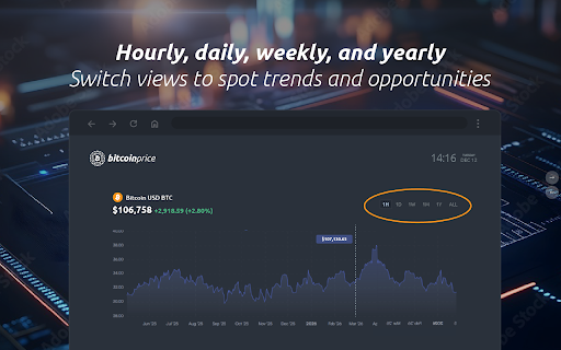 Bitcoin Price New Tab screenshot 1