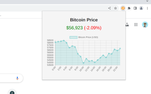Bitcoin Price Tracker screenshot 1