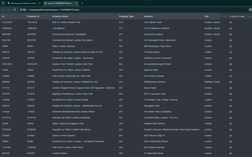 Booking.com Scraper: Export Stays, Flights, Reviews & more screenshot 1