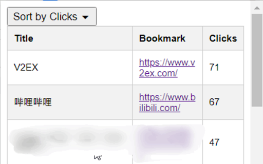 Bookmark Click Tracker screenshot 1