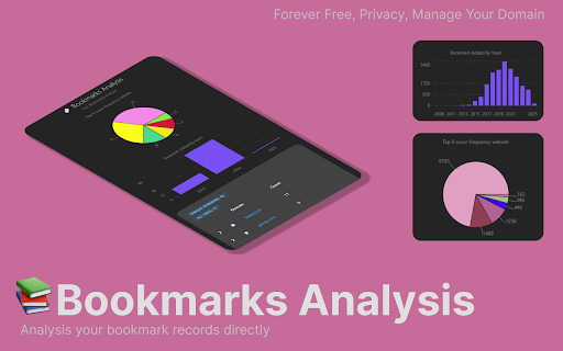 Bookmarks Analysis screenshot 1