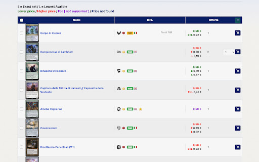 Boris - the Italian Goldfish screenshot 1