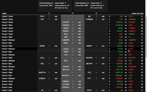 Bracketwise screenshot 1