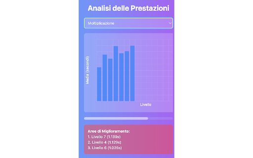 Brain Training screenshot 1