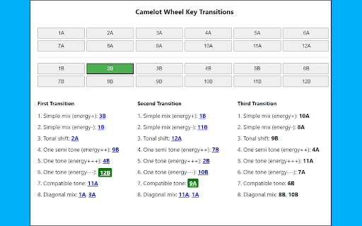 Camelot Wheel Key Assistant screenshot 1