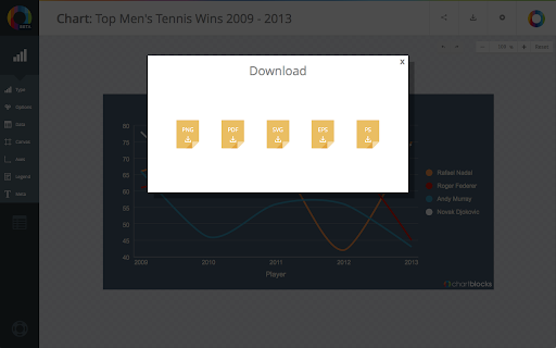 ChartBlocks Charts for Business screenshot 1