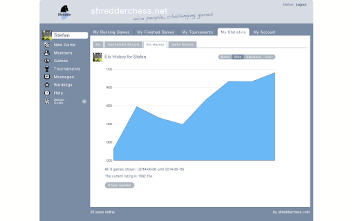Chess Online @ shredderchess.net screenshot 1