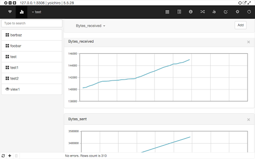Chrome MySQL Admin screenshot 1