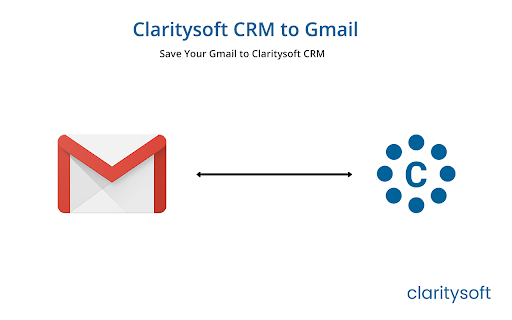 Claritysoft Gmail Extension screenshot 1