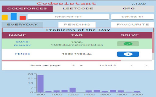 Codesistant screenshot 1