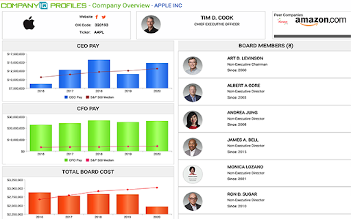 CompanyIQ Profiles Launcher screenshot 1