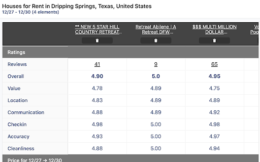 Compare Airbnb side-to-side screenshot 1