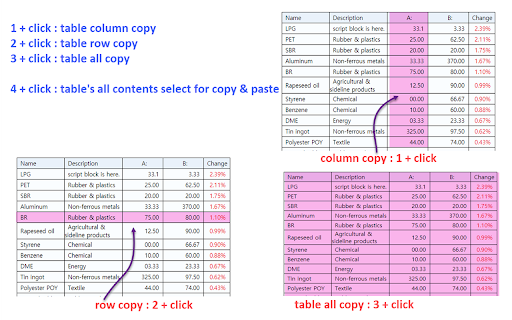 Copy Tables screenshot 1
