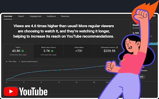 Creative Fuel screenshot 1