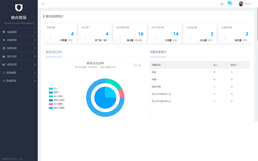 creditOpenPlatform screenshot 1