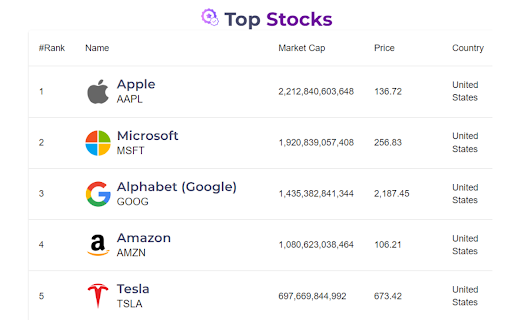 Crypto & Stock Prices, Ticker, Tracker & More screenshot 1