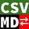 CSV2MD Shortcut logo