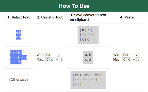 CSV2MD Shortcut screenshot 1
