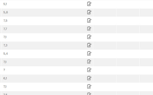 CTRL-SHIFT-Y Pega verticalmente screenshot 1