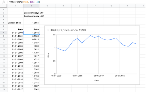 Currency exchange price rate screenshot 1
