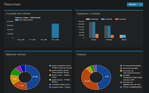 Descarga Masiva Contarte screenshot 1