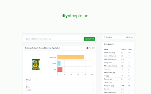 Diyetcepte Kalori Hesaplama screenshot 1