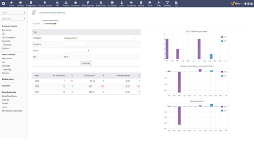 DoliCloud CRM screenshot 1