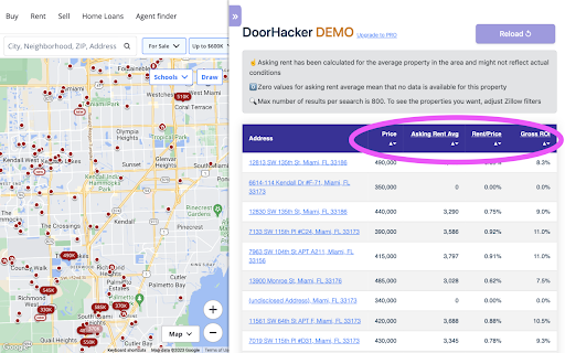 Doorhacker: cash flow properties on Zillow screenshot 1