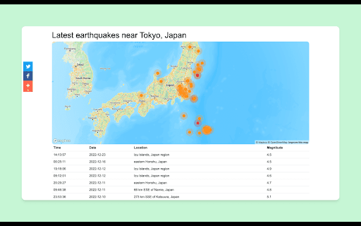 Earthquakes Today screenshot 1