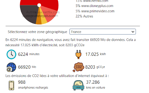 Ecobuddy screenshot 1