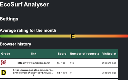 EcoSurf Analyser screenshot 1