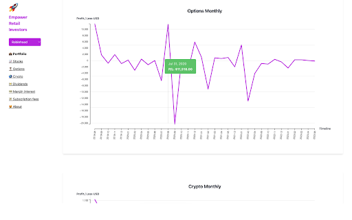 Empower retail investors screenshot 1