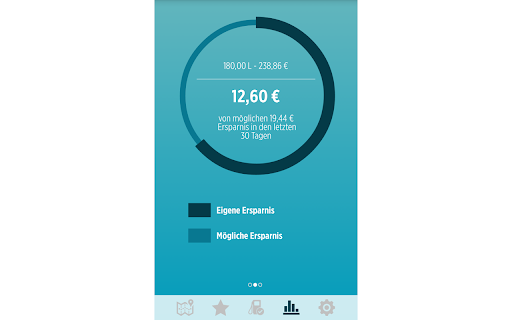enerQuick - smarte Tanken App screenshot 1