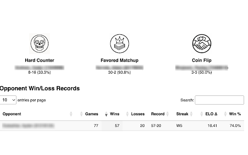 FaB GEM Advanced Results screenshot 1